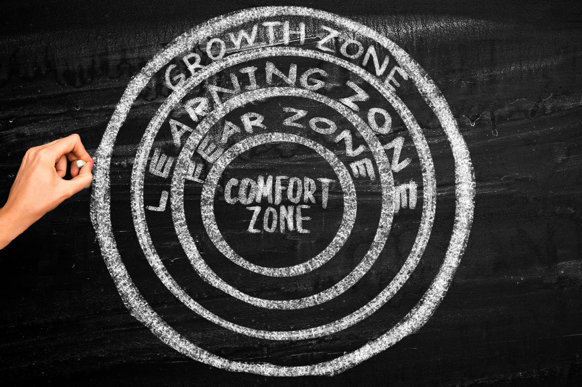 Leaving Your Comfort Zone Growth Mindset concept